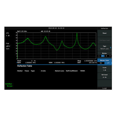 T3SA3000-RFM by Teledyne LeCroy - SPECT ANLYZR REFLCT MEAS SFTWR