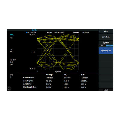 T3VNA-DMA by Teledyne LeCroy - RF ANLZ BENCH 9KHZ-1.5GHZ