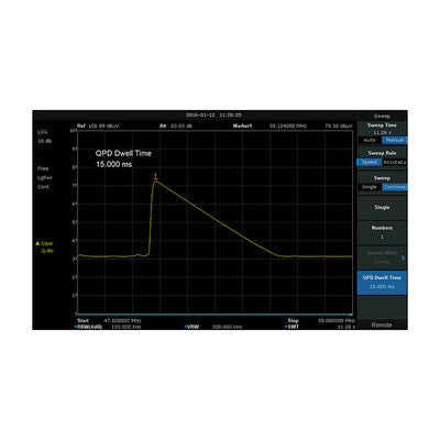 T3VNA-EMI by Teledyne LeCroy - RF ANLZ BENCH 9KHZ-1.5GHZ