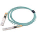 TQS-Q14H8-X8303 by Formerica Optoelectronics Inc. - QSFP28, 100GBASE-AOC, INFINIBAND