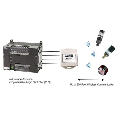 WEXS-BLE-AN by Phoenix Sensors - WIRELESS BLUETOOTH GATEWAY TO AN