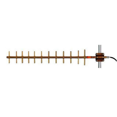 Y80612 by TE Connectivity Laird - RF ANT 851MHZ YAGI N FEM BRKT MT