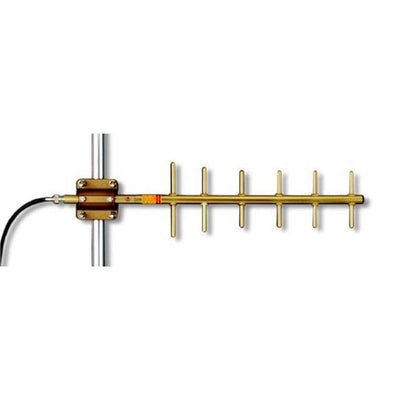 Y8966 by TE Connectivity Laird - RF ANT 933MHZ YAGI N FEM BRKT MT