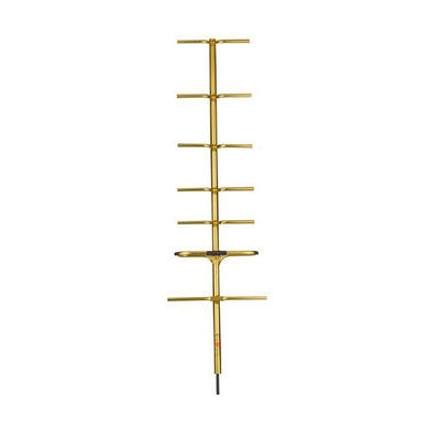 YF450112-61NF by TE Connectivity Laird - RF ANT 470MHZ YAGI N FEM BRKT MT