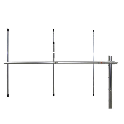 YS2203 by TE Connectivity Laird - RF ANT 235MHZ YAGI N FEM BRKT MT