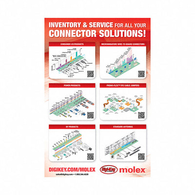 MOLEX-POSTER by Molex - MOLEX ACADEMIC POSTER