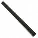 NPPN402GFNS-RC by Sullins Connector Solutions - CONNECTOR HDR 80POS 0.079 GOLD SMD