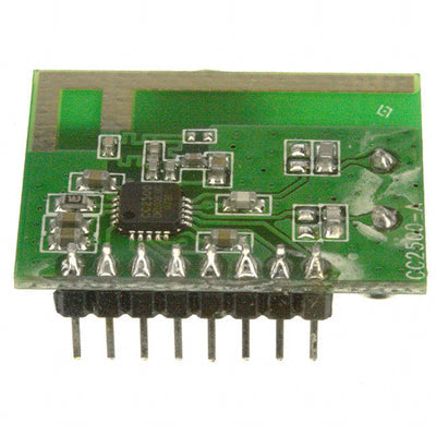 QFM-TRX1-24G by RF Solutions - RX TRX MOD ISM > 1GHZ TRC ANT TH