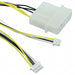 VL-CBR-0404 by VersaLogic Corporation - CABLE 20"" 12V LED
